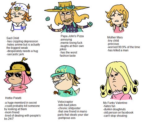 Gyro Zeppeli Quotes Know Your Meme Simplybe