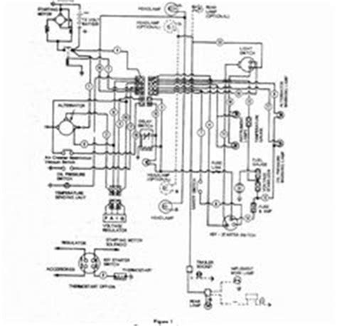 John Deere Gx255 Parts Diagram