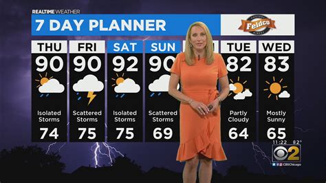 Chicago Weather Thunderstorms To Cool Things Off Cbs 2 News