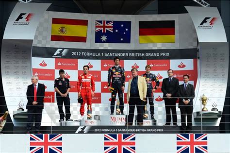 Publish date friday at 08:30. F1 Podium - Worldwide Locations | KMASS