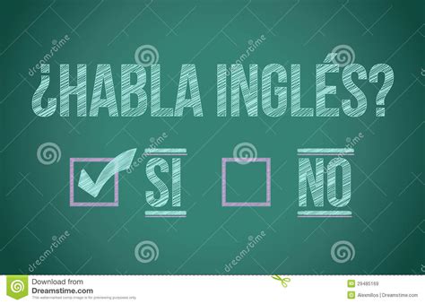 Do You Speak English In Spanish Royalty Free Stock Images