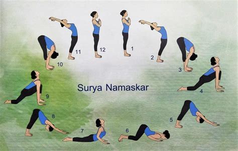 Learn step by step surya namaskar which is a set of 12 powerful yoga asanas in less than 3 minutes. How To Do Surya Namaskar (Steps And Correction Tips) - Health