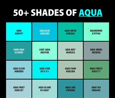 50 Shades Of Aqua Color Names Hex Rgb And Cmyk Codes Creativebooster