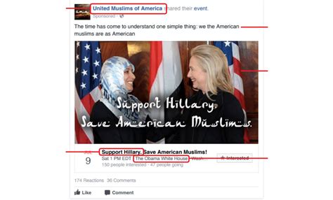 How Russian Facebook Ads Worked Washington Post
