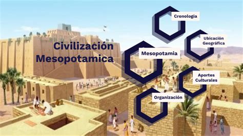 Civilización Mesopotamica By Kaory Farro On Prezi