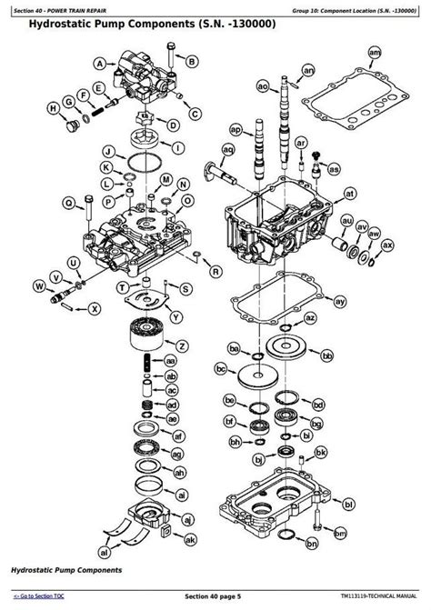 John Deere Z425 Wiring Diagram Wiring Digital And Schematic