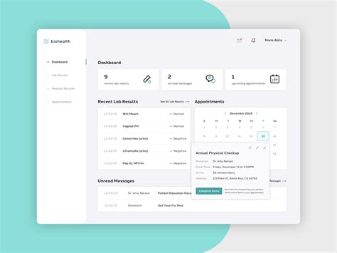 Medical Dashboard By Grace G On Dribbble