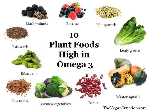 Also, the foods that contain these added omega 3 fatty acids may. 10 Plant Foods High in Omega-3 and How to Add Them to Your ...