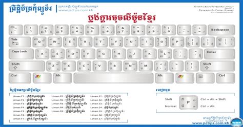 Khmer Limon Keyboard Layoutpdf