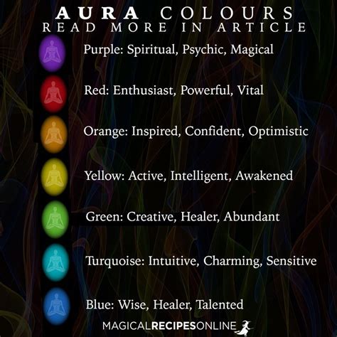 Colour Of The Aura And Its Meanings Purple Red Orange Yellow Green