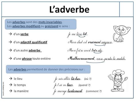L'adverbe (source  www.loustics.eu)  Les adverbes, Parler francais