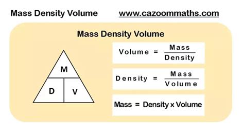 How Does Mass And Volume Relate To Matter Socratic
