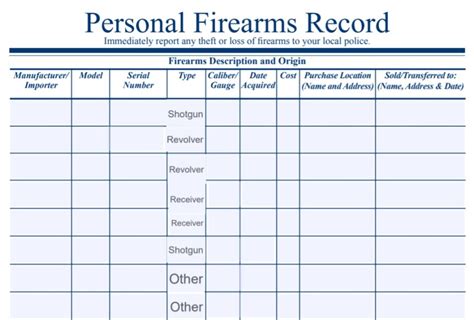 Atf Personal Firearms Record Laststandonzombieisland