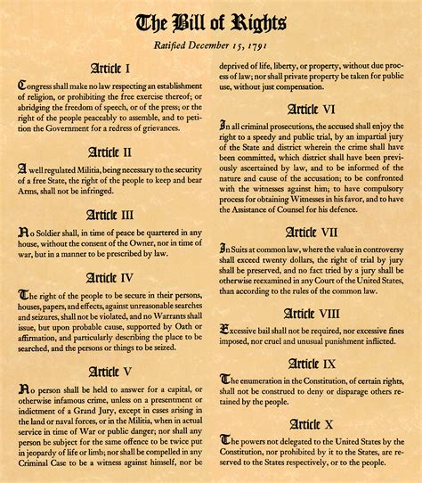 12151791 In The Us The First Ten Amendments To The Constitution