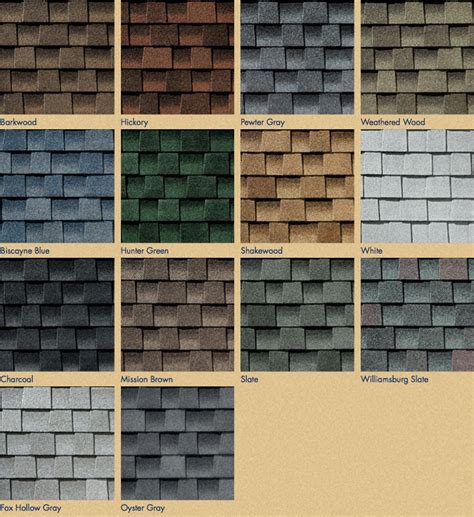 After all, darker colors absorb heat and lighter colors reflect it, so the climate in your area matters when you are choosing what color shingles and type of roofing material that you plan to use. Welcome to Ray Mac Construction Siding & Windows!
