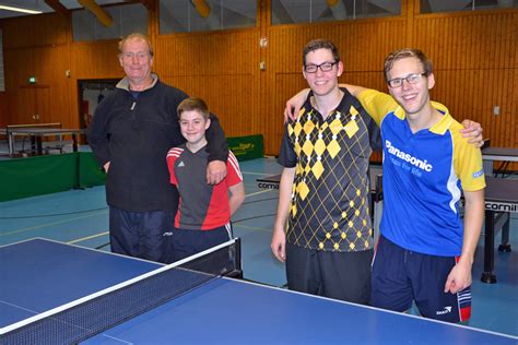 Geschätztes einkommen im jahr 2021. VM 2013