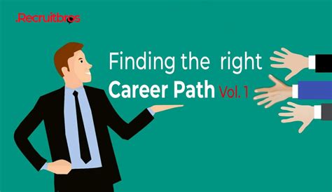 Best Guide On Finding The Right Career Path For Yourself