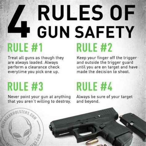 Never rely on a firearm's manual safety mechanism, or use it to justify bad/unsafe gun handling! 90 Miles From Tyranny : 4 Rules Of Gun Safety...