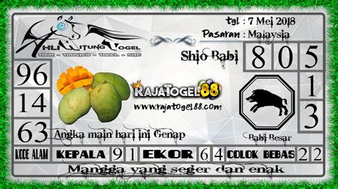 mimpi memetik buah alpukat togel