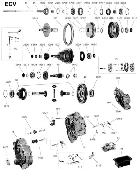Diagrama De Transmision Automatica Nissan