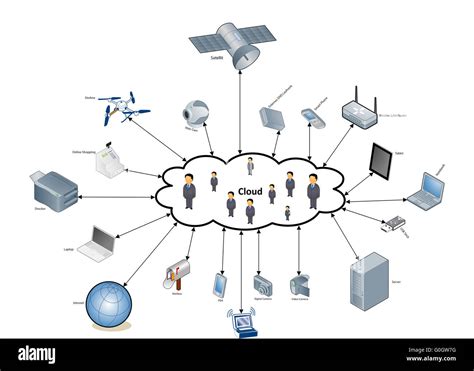 Network Cloud Diagram Illustration Stock Photo Alamy