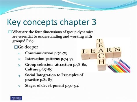 Group Facilitation Chapter 3 Understanding Group Dynamics Adapted