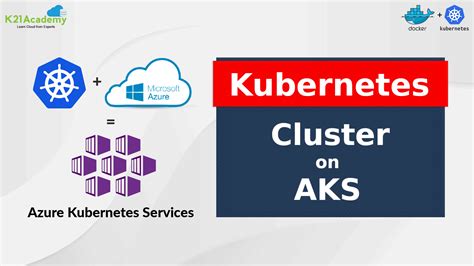 Aks Cluster How To Create Cluster Azure Kubernetes Cluster
