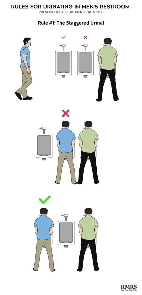 Rules For Urinating In Public Bathrooms Privacy In A Public Restroom