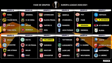 Europa League Sorteo De Europa League 2020 2021 Grupos Y Rivales De