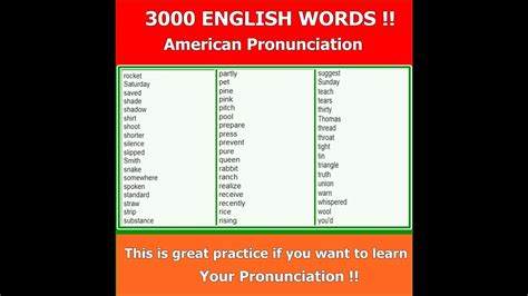 English Language 3000 Words American Pronunciation Youtube