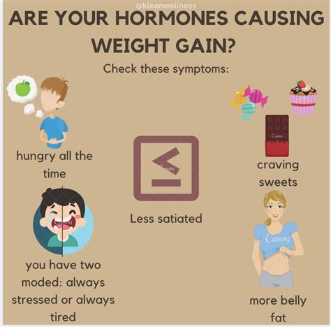 6 Signs Your Hormones Are Making You Gain Weight How To Get Rid Of A