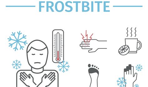 Tips For Avoiding Frostbite Actionhub