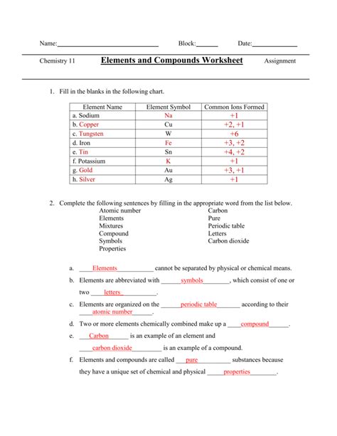 Elements And Compounds Worksheet Answers Elements Compounds Mixtures