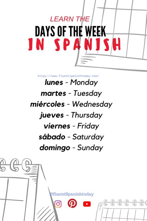 Spanish Days Of The Week Fluent Spanish Today El Salvador Learning