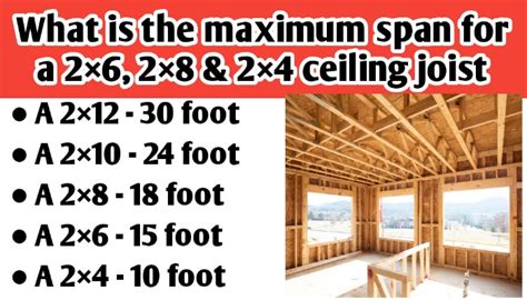 How To Support Ceiling Joists