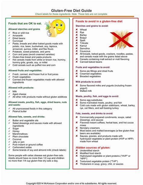 Celiac Disease Gluten Free Food List Printable
