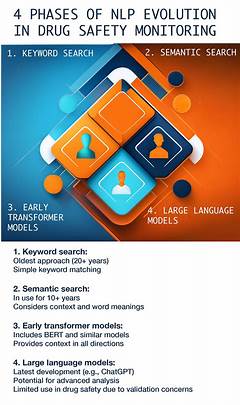 Iqvia Video Interview