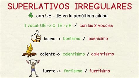 Example 10 Ejemplos De Actividades Escolares En Ingles Y EspaãOl Tips