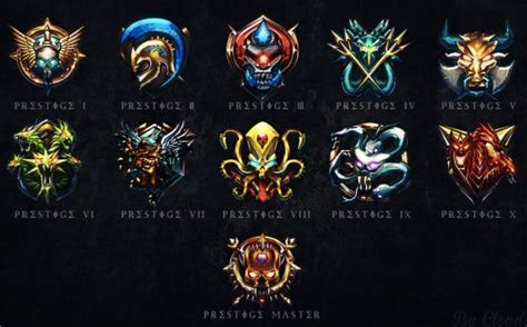 List Of All Black Ops 3 Prestige Emblems Product Reviews Net