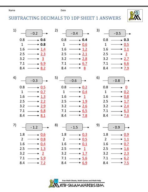 1 × 4 × 4 zearn teacher answer keys include correct answers to student notes and exit tickets. 5th Grade Subtraction Worksheets - subtraction worksheets ...