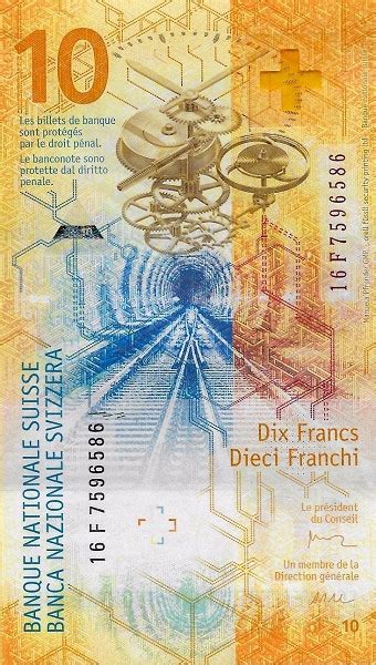 Current Swiss Franc Banknotes Archives Foreign Currency