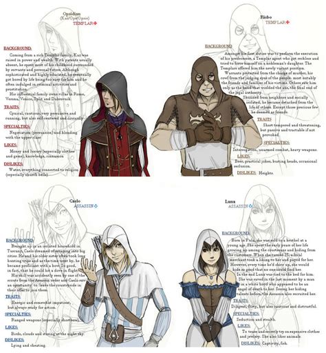 Character Bio Sheet 1 By Kazuyalord On Deviantart