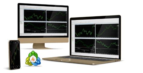 Mt4 Metatrader 4 Platform Download From Mex Global And Trade From Mac And Pc