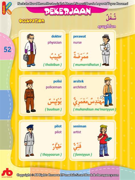Bahasa Arab Dokter Perempuan Homecare24