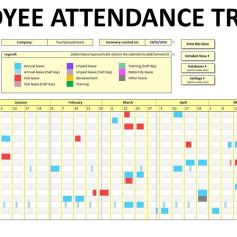 Matrix Spreadsheet With Employee Training Tracking Spreadsheet Template