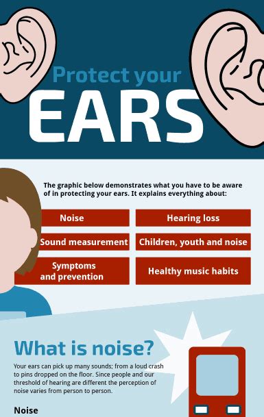 Protect Your Ears Infographics By