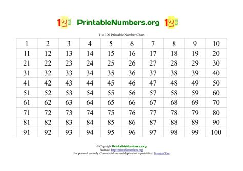 6 Best Images Of Printable Number Chart 1 50 Printable Number Chart 1