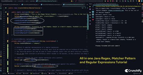 Java Regex: Find All Occurrences of a Pattern in a Line