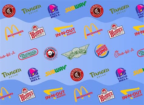 The Top 50 Fast Food Chains In America—ranked By Popularity