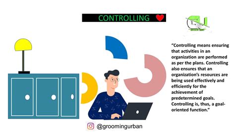 Controlling In Management Grooming Urban